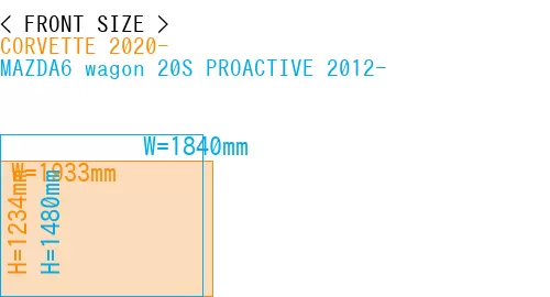#CORVETTE 2020- + MAZDA6 wagon 20S PROACTIVE 2012-